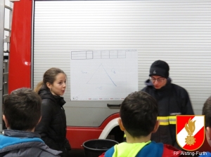 23.01.2015 Experimentalvortrag Jugend