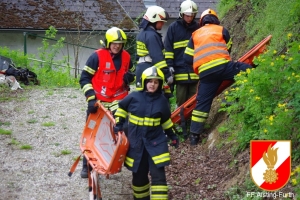 20160416 Pflichtbereichsbung 13